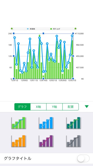 使わなきゃもったいない! 表計算アプリ『Numbers』とは?