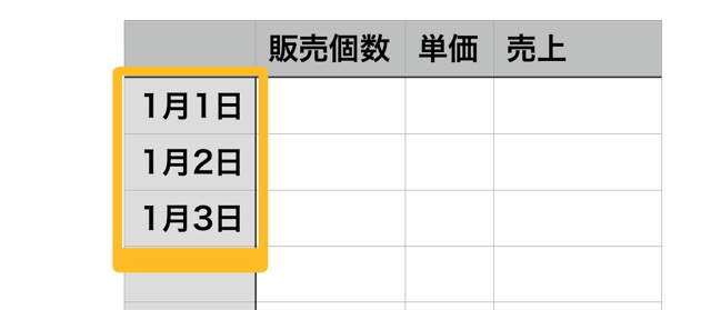 【Numbers入門1】iPhoneで表計算をするには?