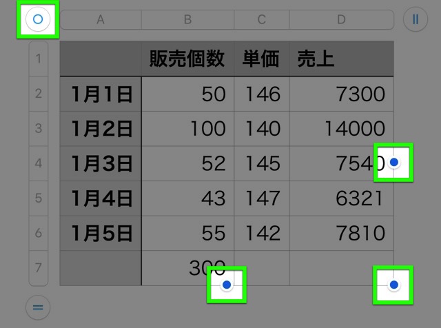 【Numbers入門2】表を見やすくするテクニック