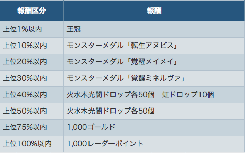 houshu