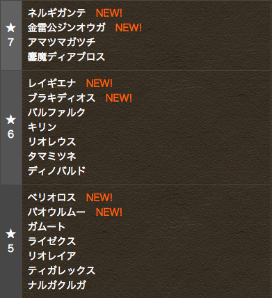 lineup