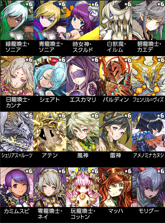 lineup