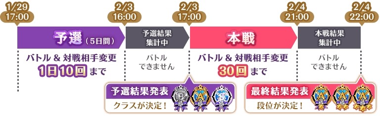 magireco - 3