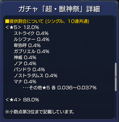 モンスト超獣神祭の排出割合