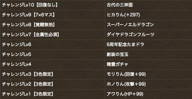 02-3