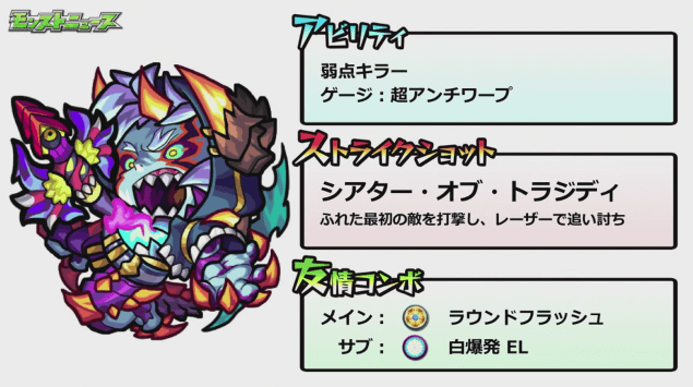 モンストニュース獣神化オセローステータス