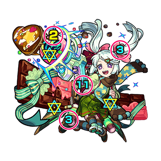 モンストココア降臨攻略ボス攻撃パターン