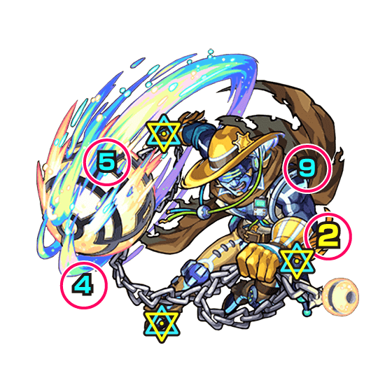モンストバルジーロ攻略ボス攻撃パターン