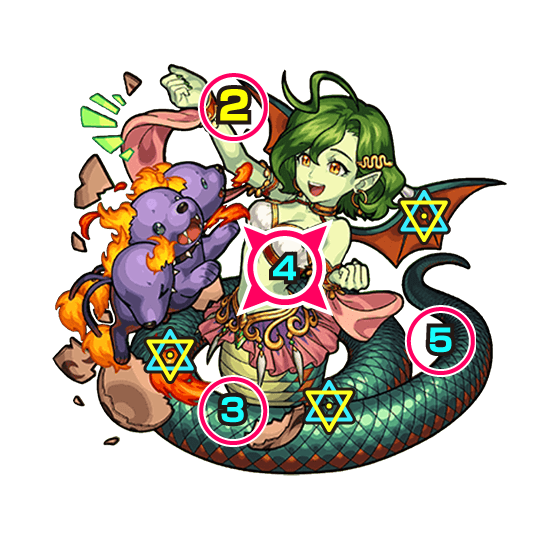 モンストエキドナ攻略ボス攻撃パターン