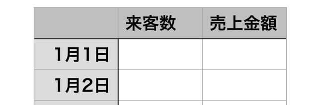 【Numbers入門3】「フォーム」の使い方、iPhoneで入力しやすい!