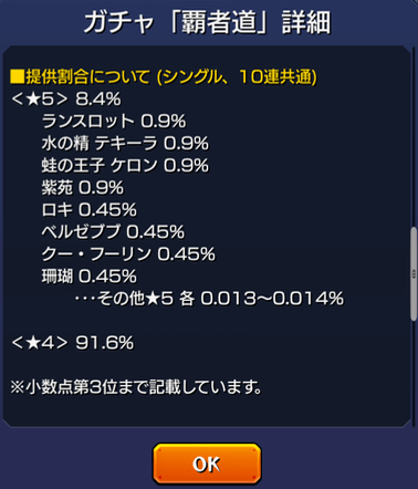 モンスト覇者道排出確率