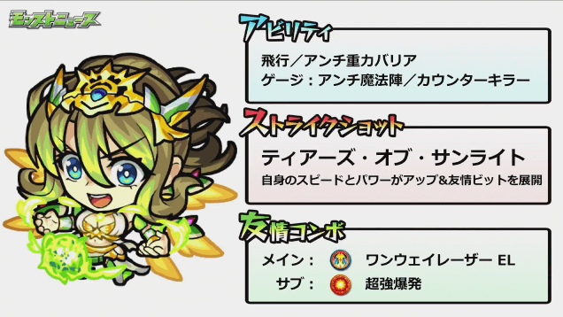 獣神化アポロXステータス