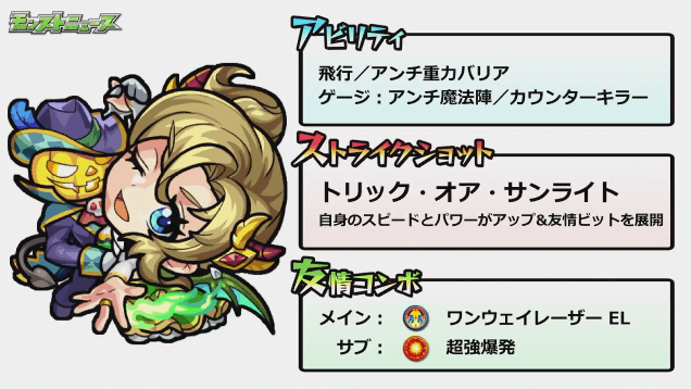 獣神化アポロXハロウィン版ステータス