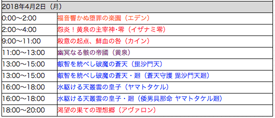 モンスト超爆祭スケジュール
