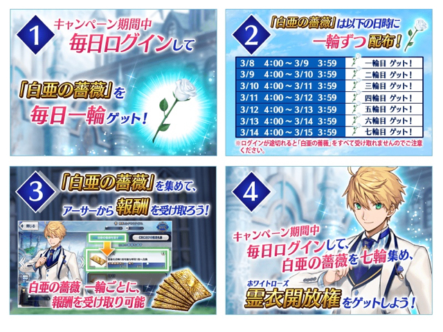 2018-0307_fgo - 2