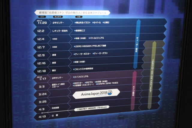 2018-0324_conan_zero - 3