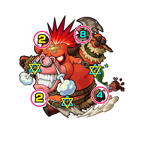 モンストミノタウロスボス攻撃パターン