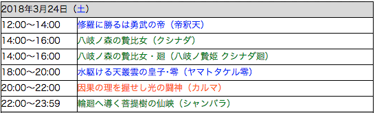 モンスト超爆祭スケジュール