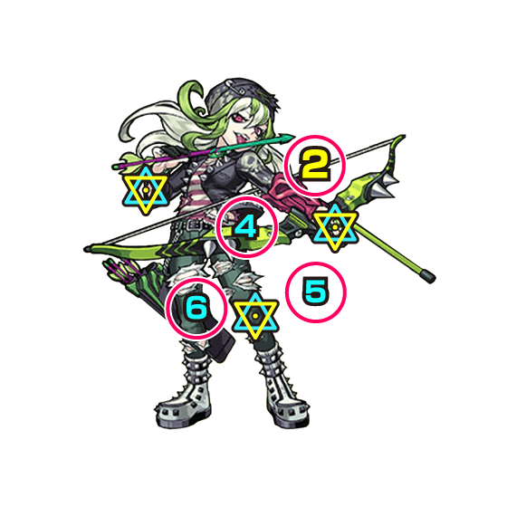 モンストアーチェラ攻略中ボス攻撃パターン