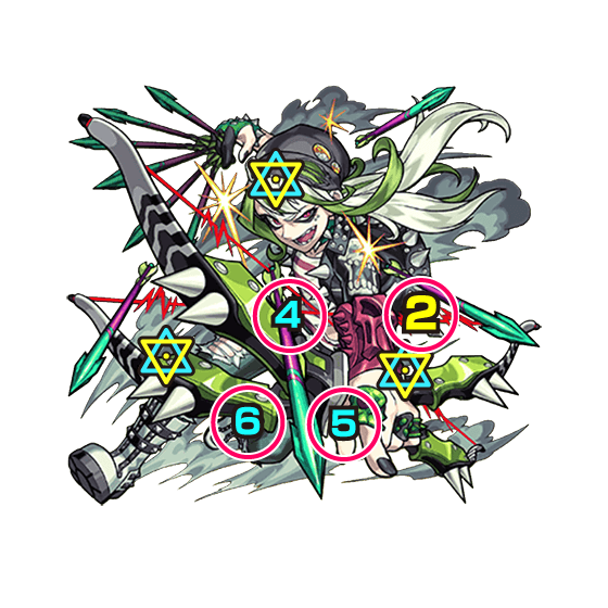 モンストアーチェラ攻略ボス攻撃パターン