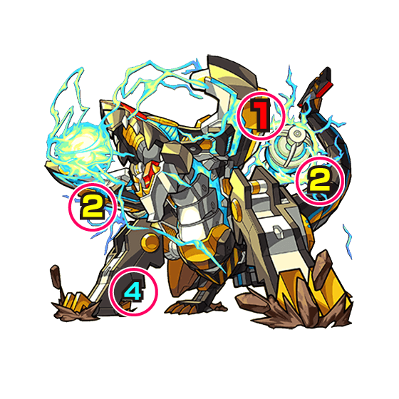 モンスト攻略スタンガンナードラゴンボス攻撃パターン