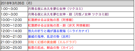 モンスト超爆祭スケジュール