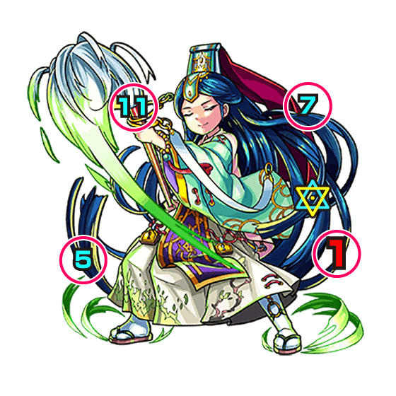 モンスト法海中ボス攻撃パターン