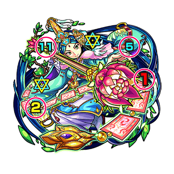 モンスト法海ボス攻撃パターン