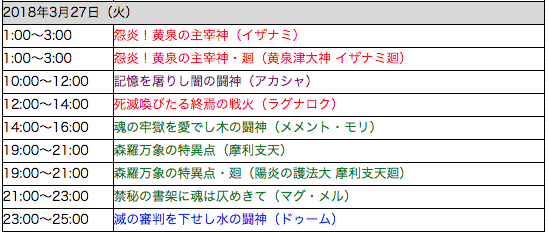 モンスト超爆祭スケジュール
