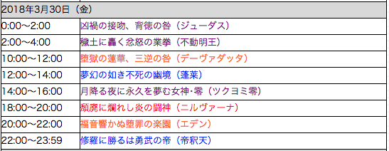 モンスト超爆祭スケジュール