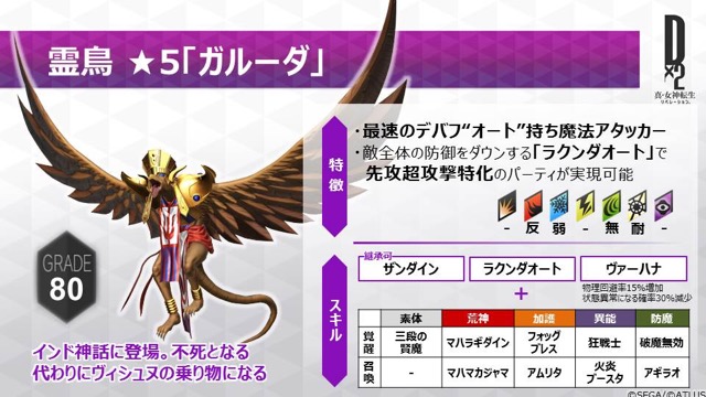 【D×2女神転生】新種族「霊鳥」実装! 新コンテンツ「イクリプス」など新要素も追加