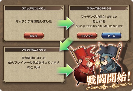 BRAVELY DEFAULT FAIRY'S EFFECT