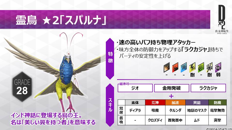 D×2 真・女神転生 リベレーション