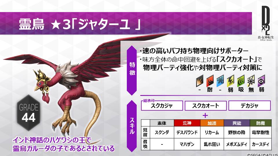 D×2 真・女神転生 リベレーション