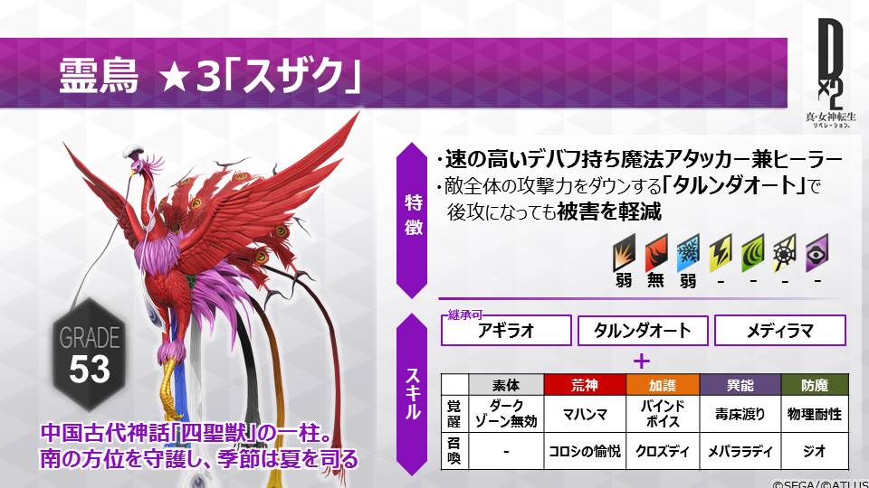 D×2 真・女神転生 リベレーション