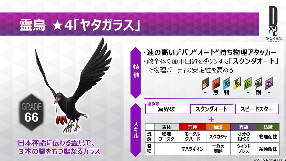D×2 真・女神転生 リベレーション