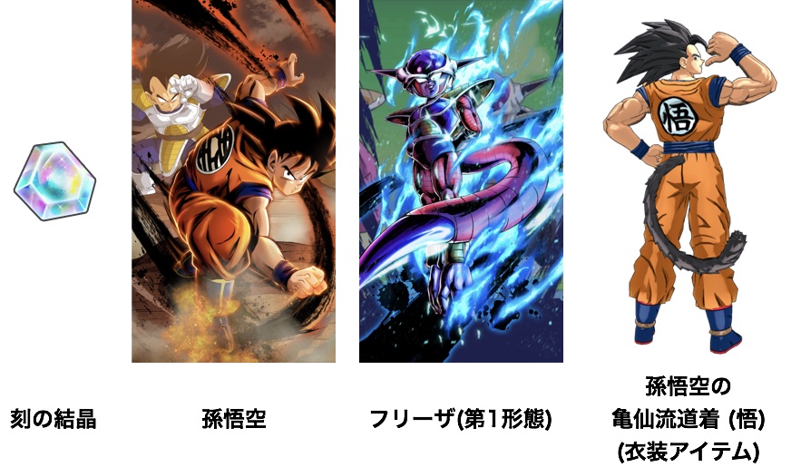 ドラゴンボール レジェンズ