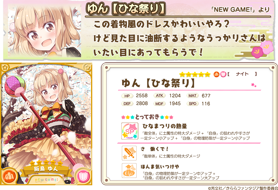 charainfo_15032000