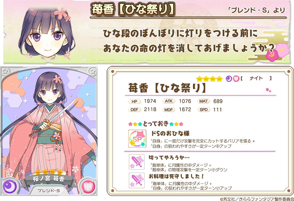 charainfo_20001010