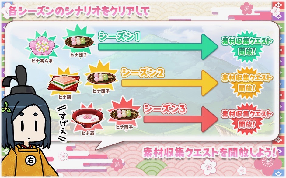kirara - 2