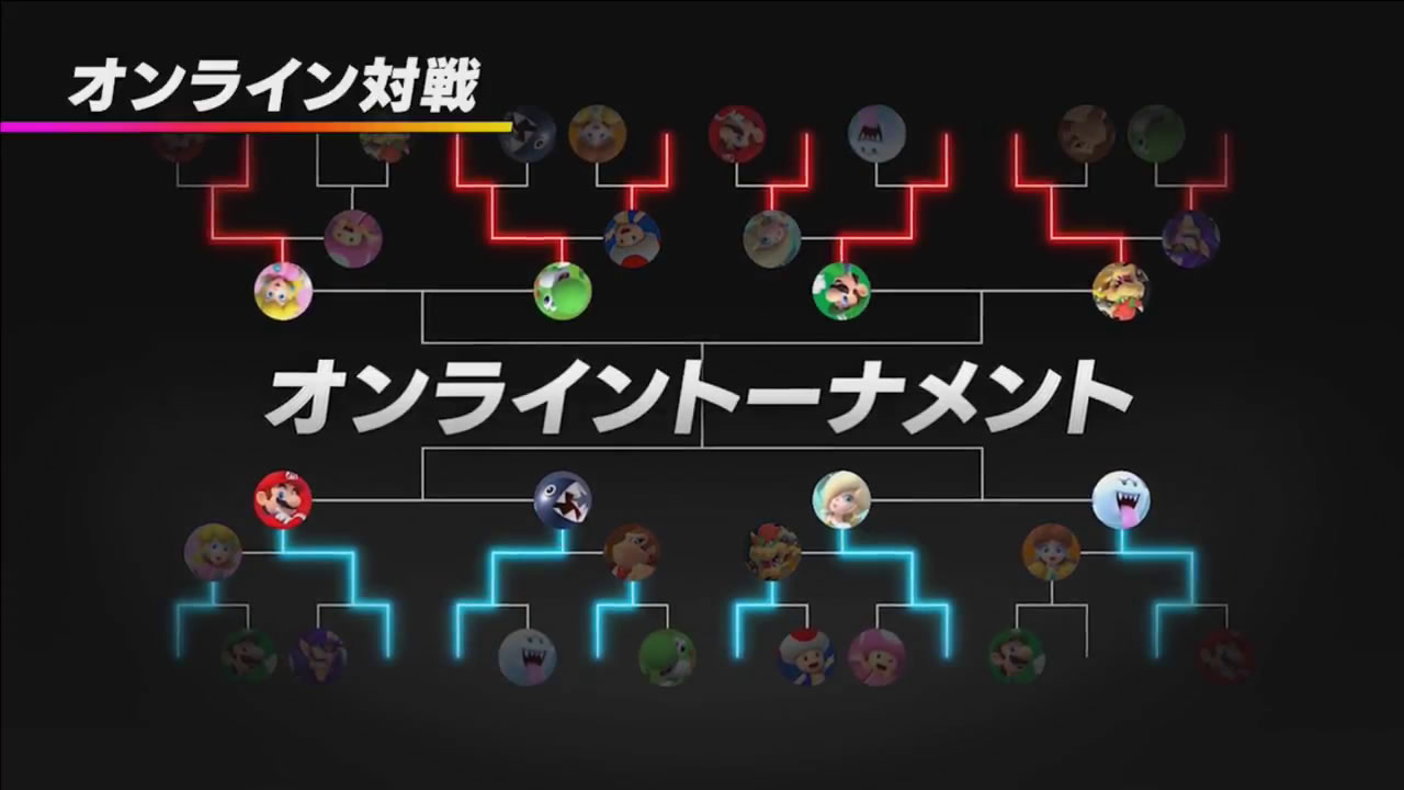 mariotennisace26
