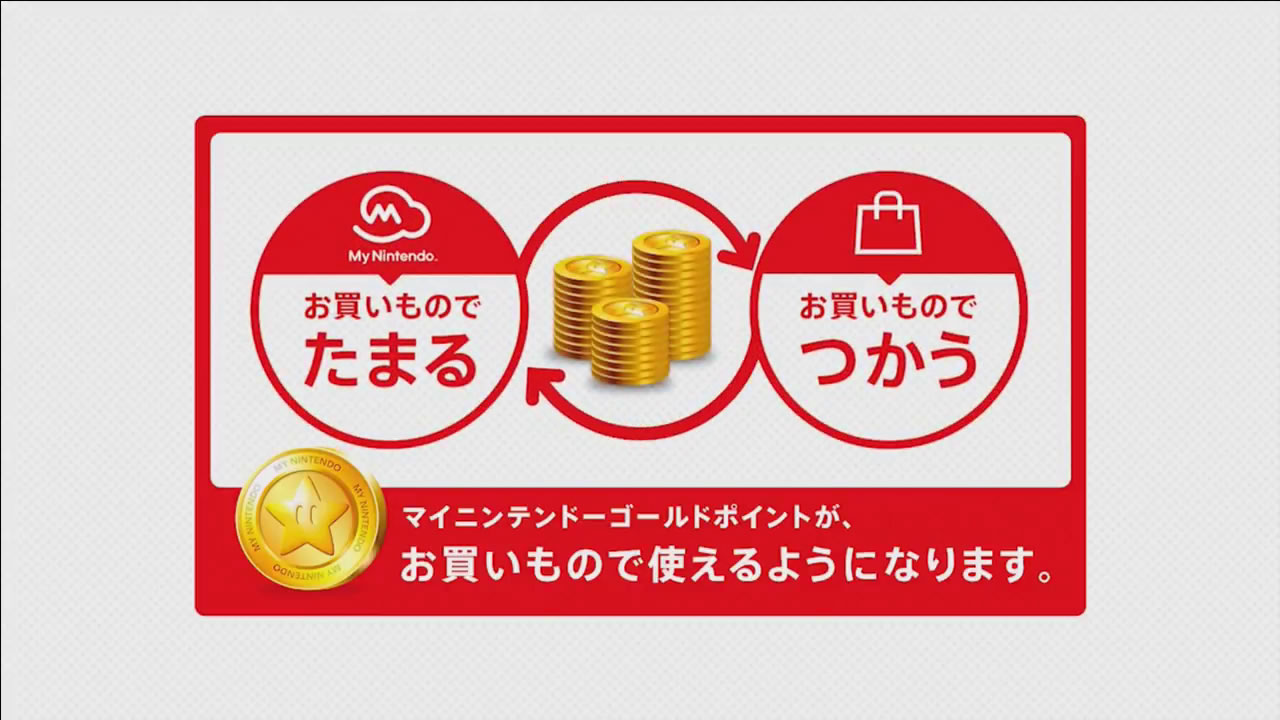 nintendodirect180309matome25