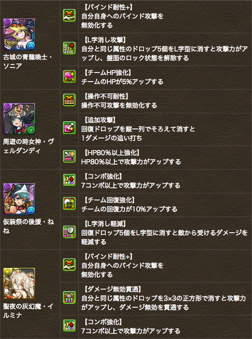 powerup