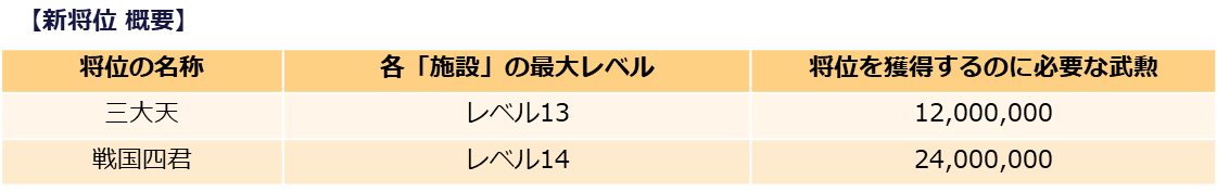 text02