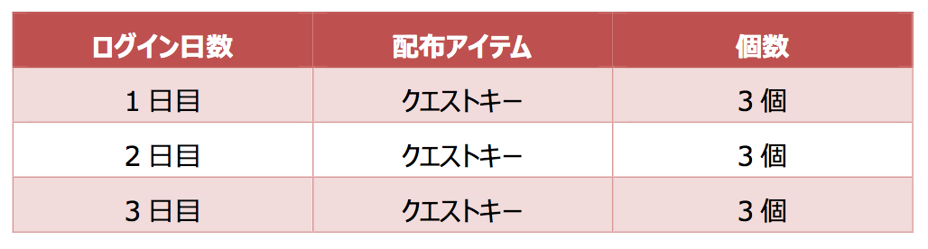 tokuten2