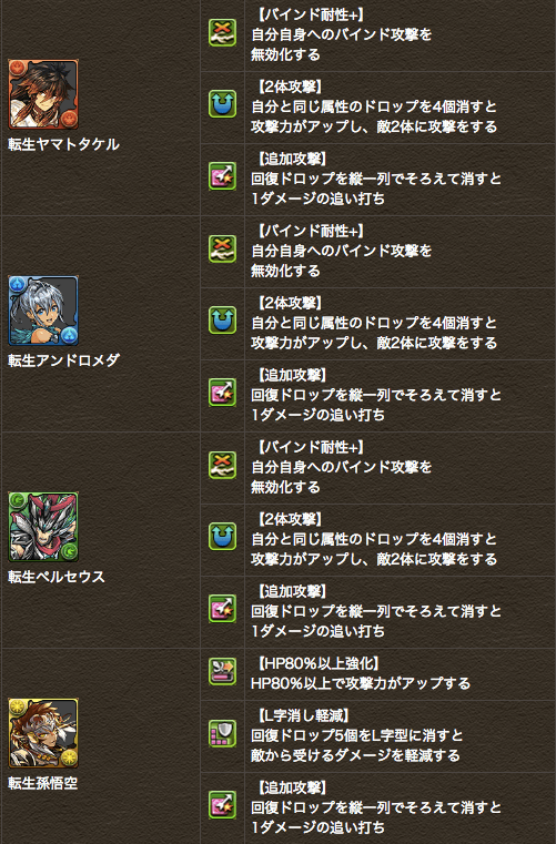 02-3