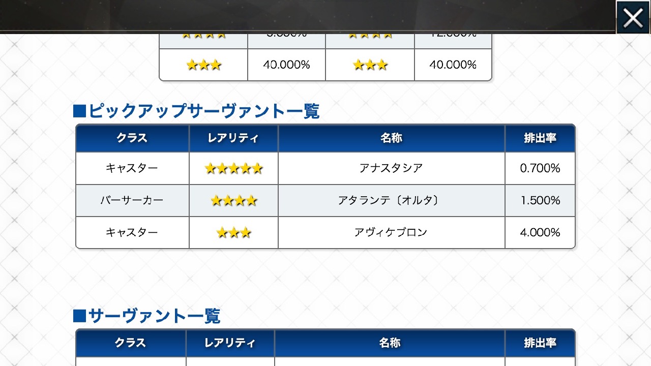 ピックアップサーヴァントの出現確率