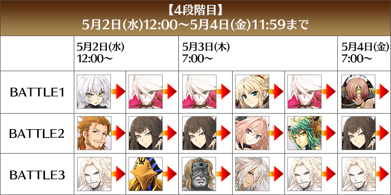 0502fgo