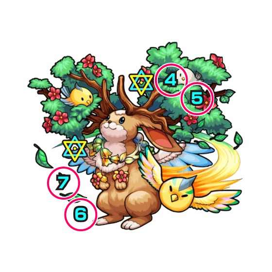 モンスト攻略閃きの遊技場桜並木の広場ステージ4ボス攻撃パターン