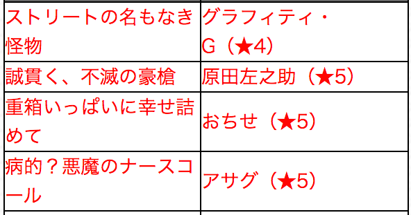 火属性